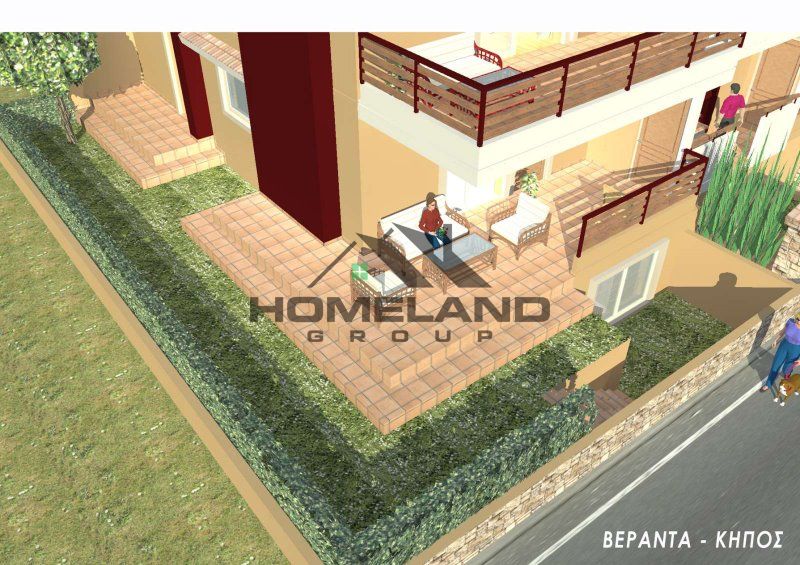 homelandgroup real estate agency