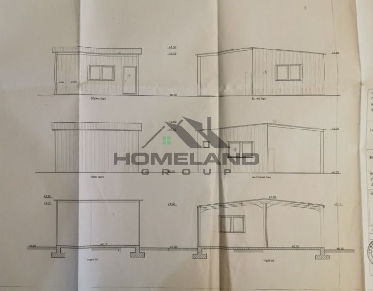homelandgroup real estate agency
