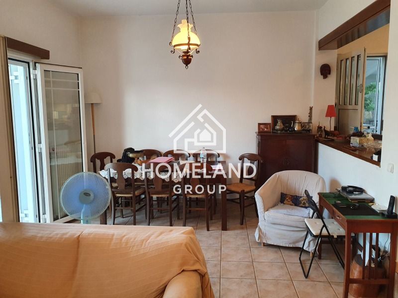 homelandgroup real estate agency