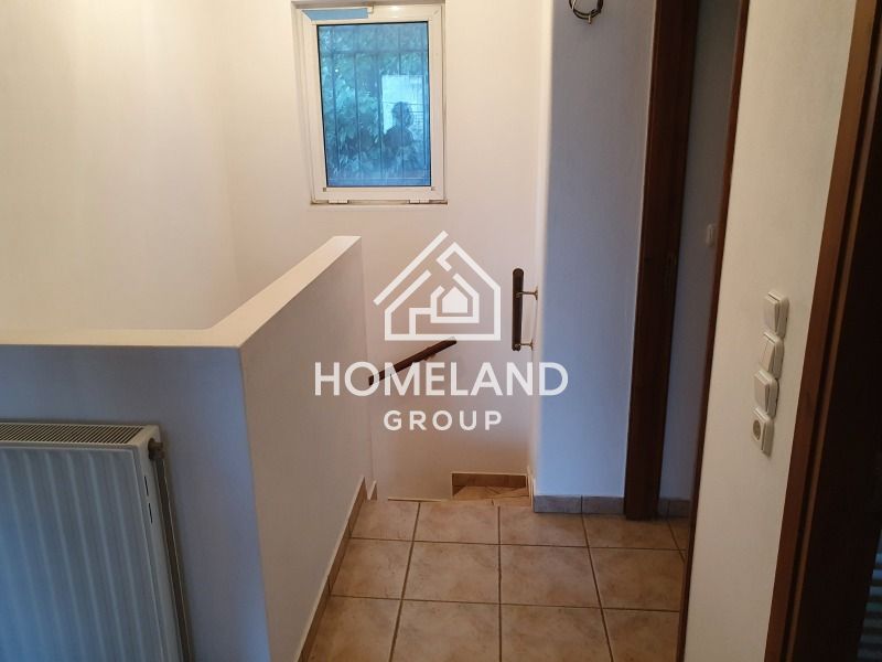 homelandgroup real estate agency