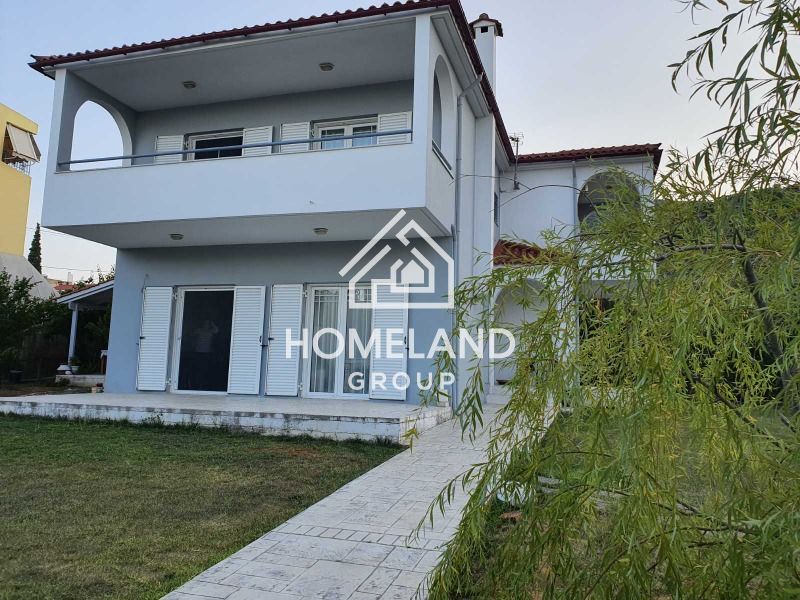 homelandgroup real estate agency