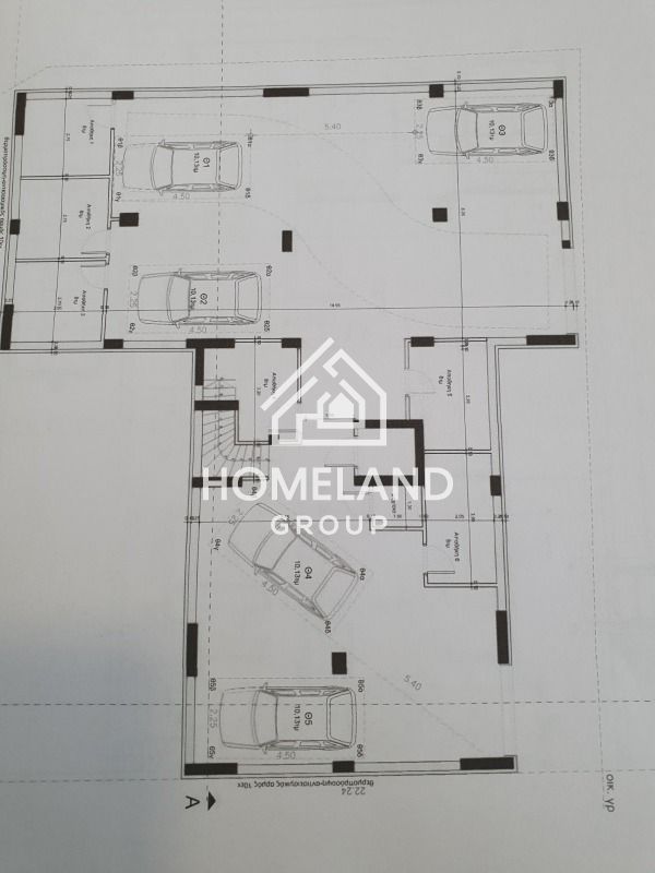 homelandgroup real estate agency
