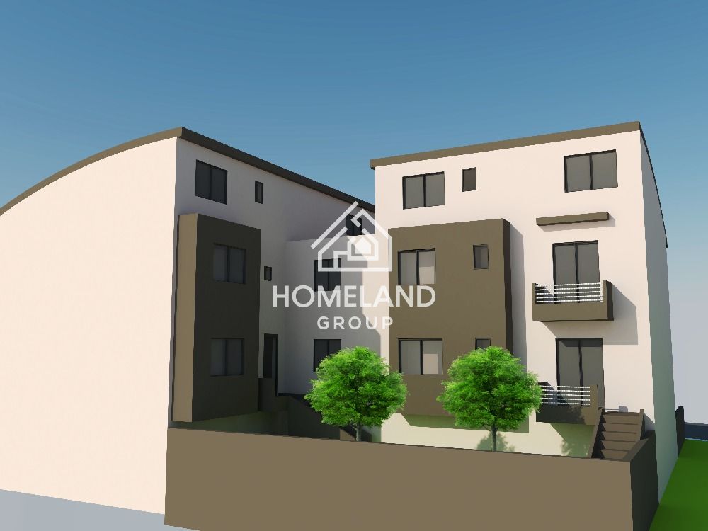 homelandgroup real estate agency