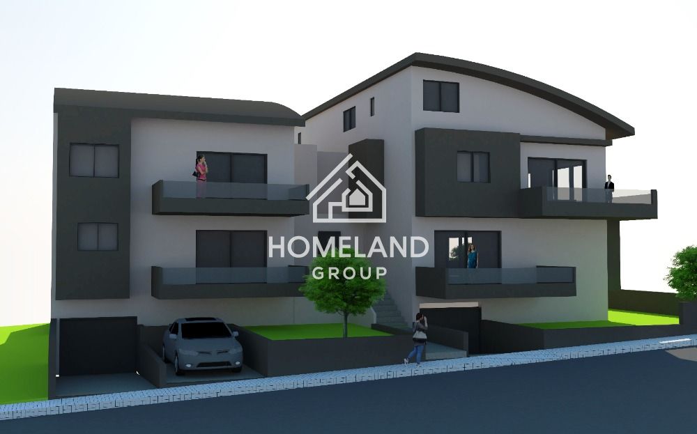 homelandgroup real estate agency