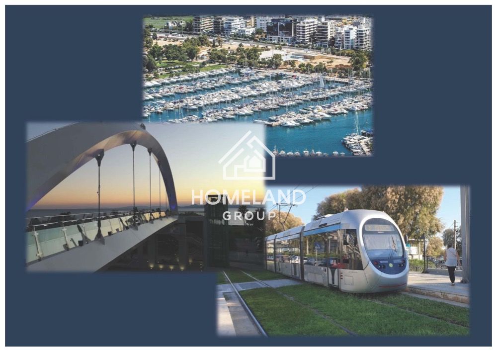homelandgroup real estate agency