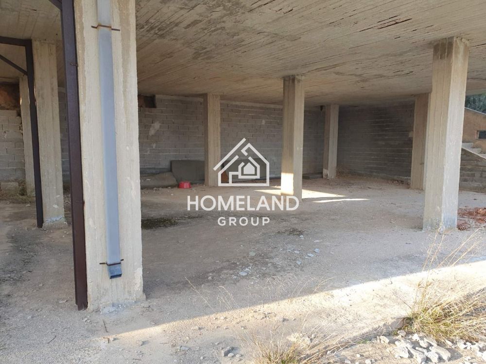 homelandgroup real estate agency