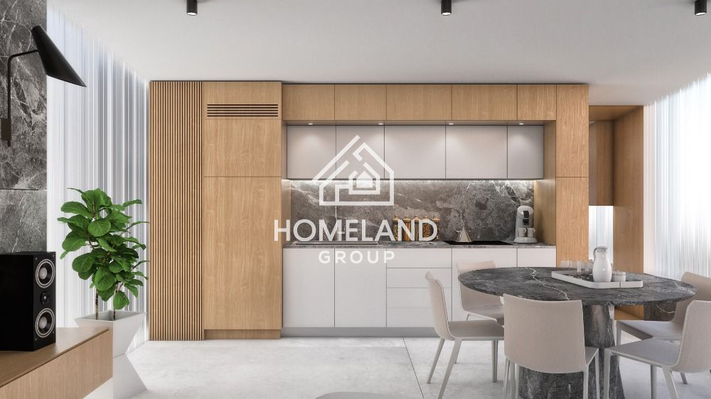 homelandgroup real estate agency