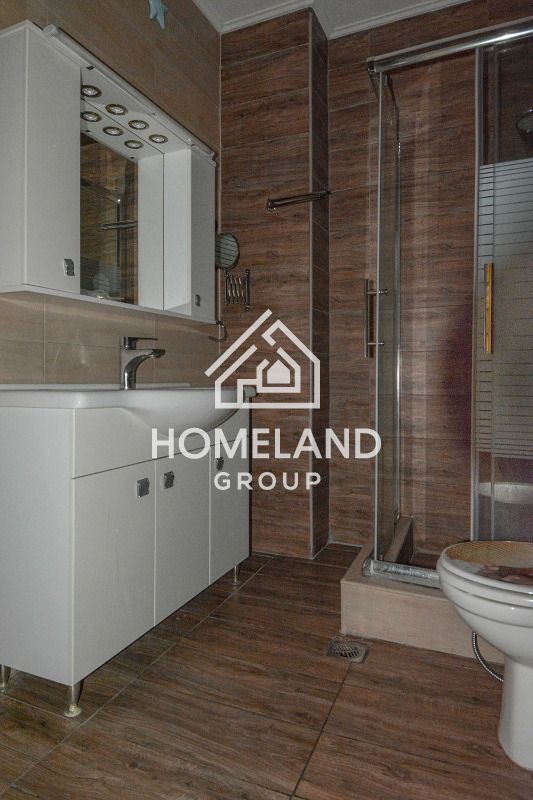 homelandgroup real estate agency