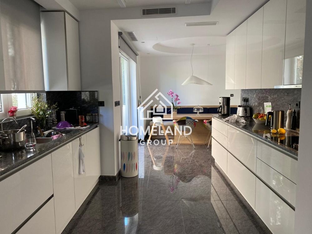 homelandgroup real estate agency