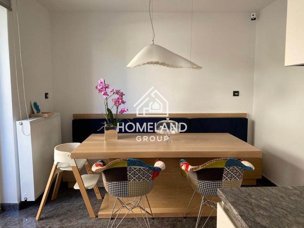 homelandgroup real estate agency