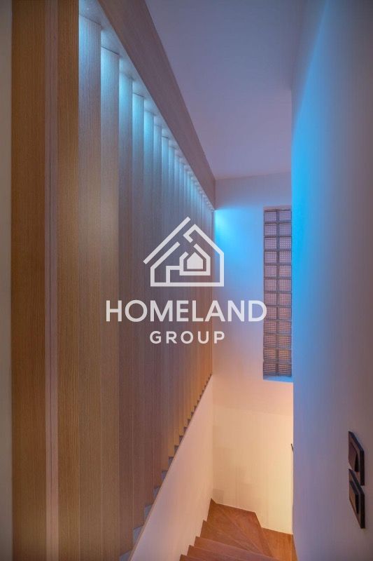 homelandgroup real estate agency