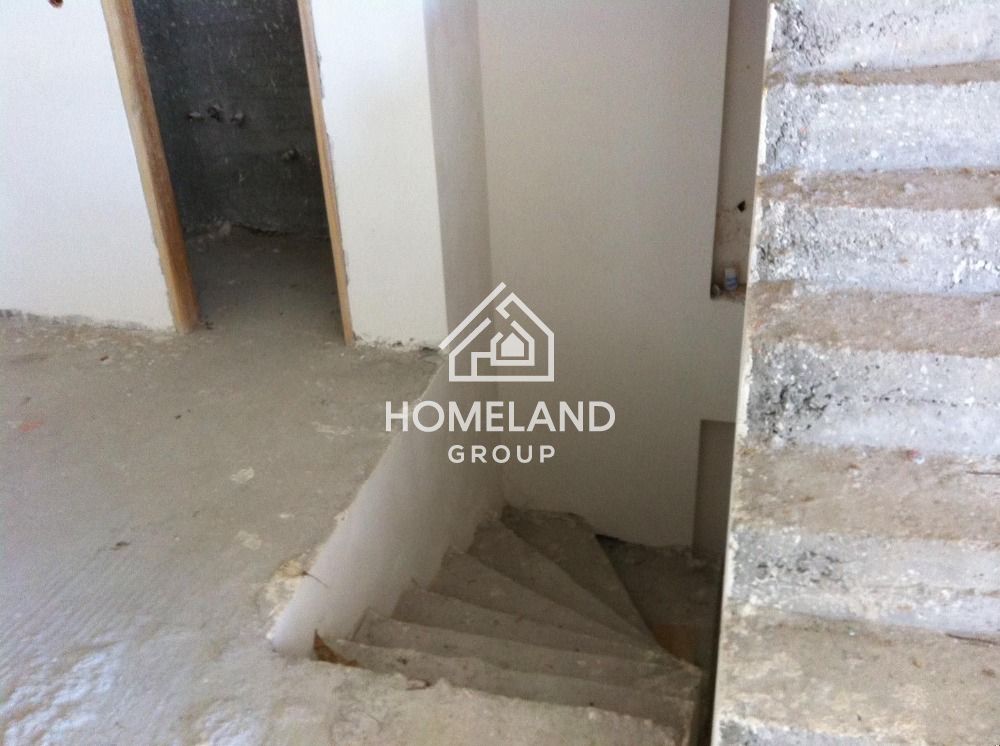 homelandgroup real estate agency