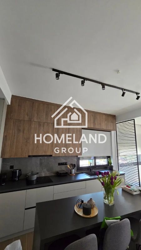 homelandgroup real estate agency