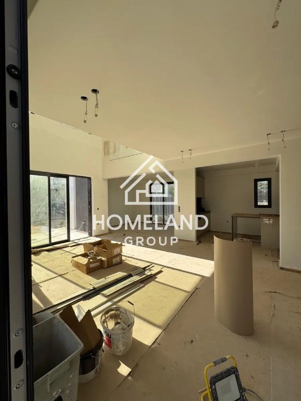 homelandgroup real estate agency