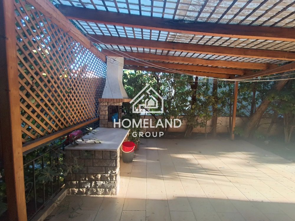 homelandgroup real estate agency