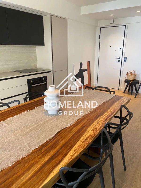 homelandgroup real estate agency