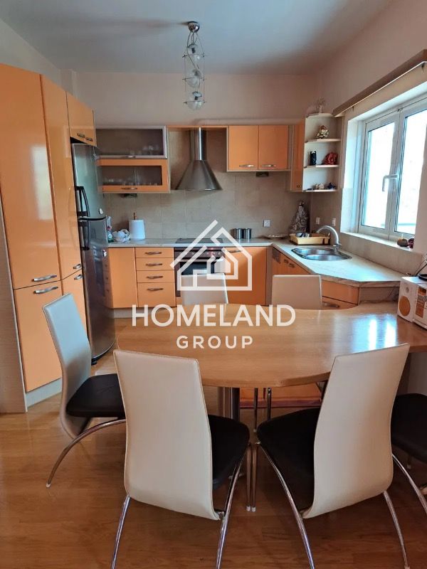 homelandgroup real estate agency