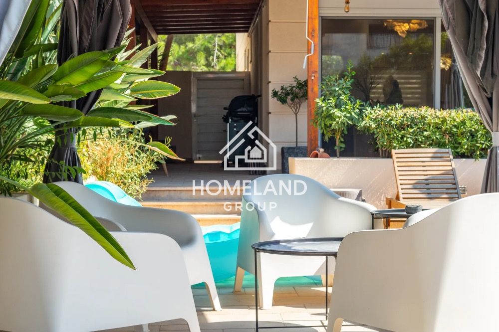 homelandgroup real estate agency