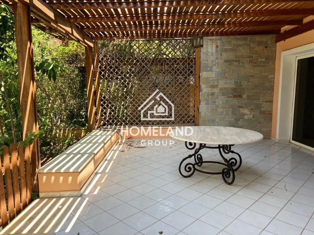 homelandgroup real estate agency