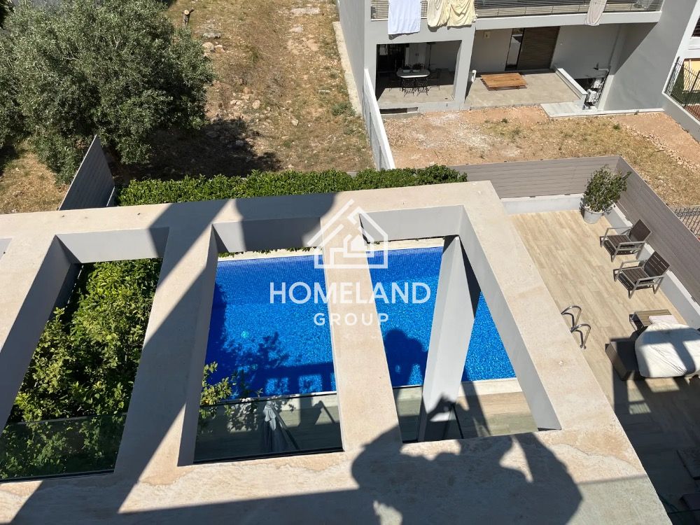 homelandgroup real estate agency