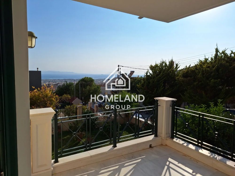 homelandgroup real estate agency