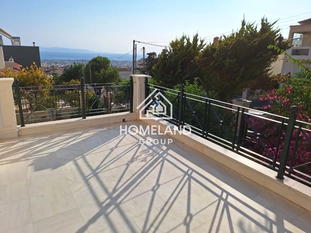 homelandgroup real estate agency
