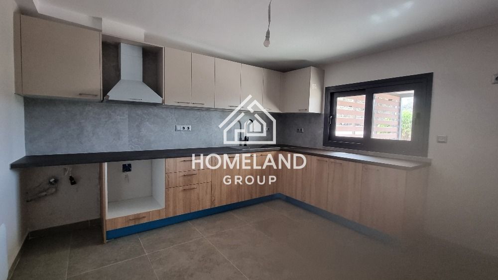 homelandgroup real estate agency